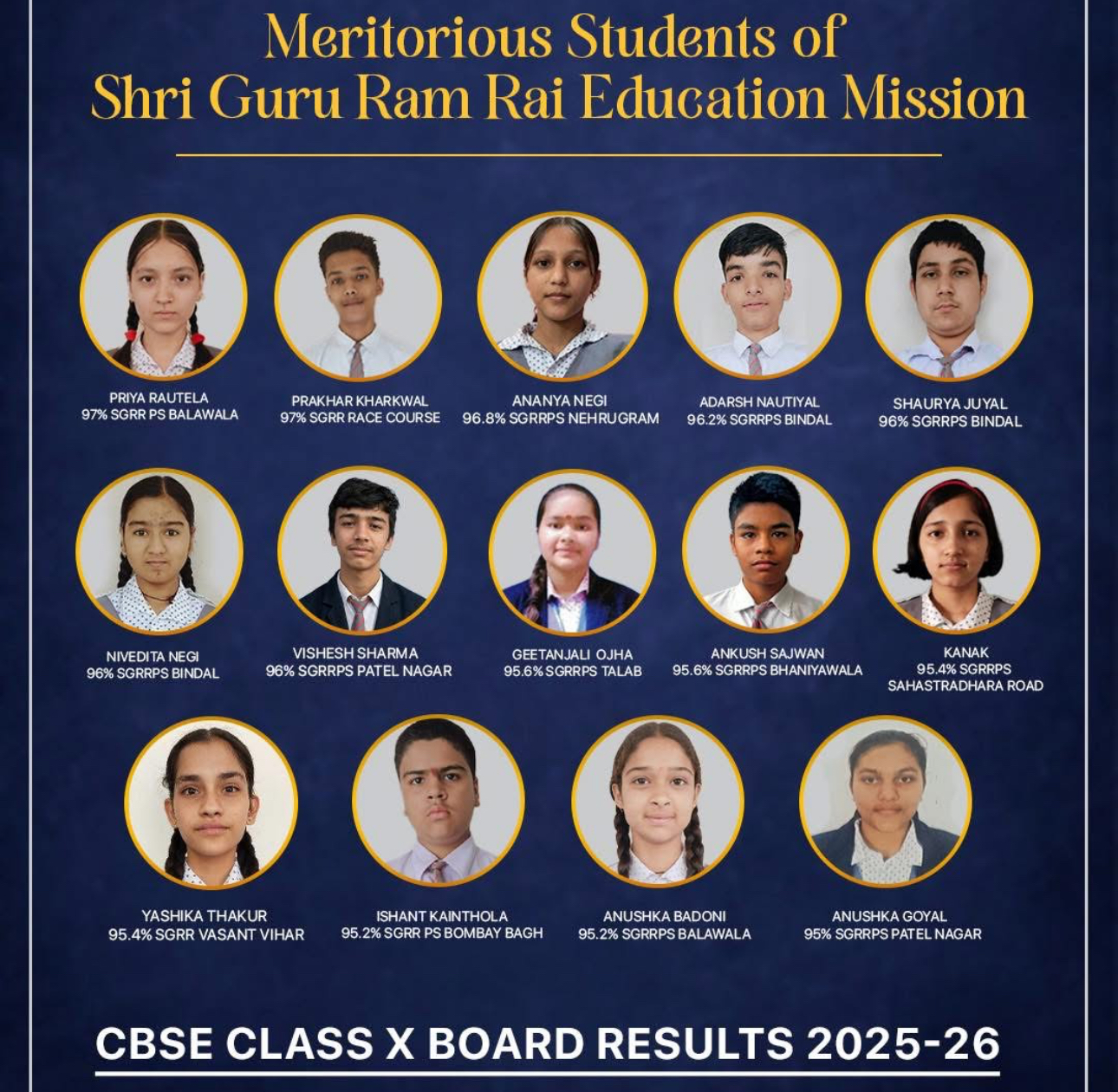 एसजीआरआर एजुकेशन मिशन के छात्रों ने रचा इतिहास, सीबीएसई 10वीं में 100% परिणाम