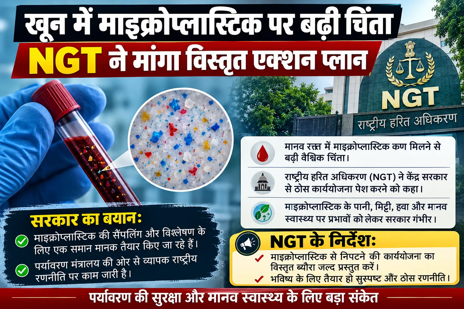 खून में माइक्रोप्लास्टिक पर बढ़ी चिंता, NGT ने मांगा विस्तृत एक्शन प्लान