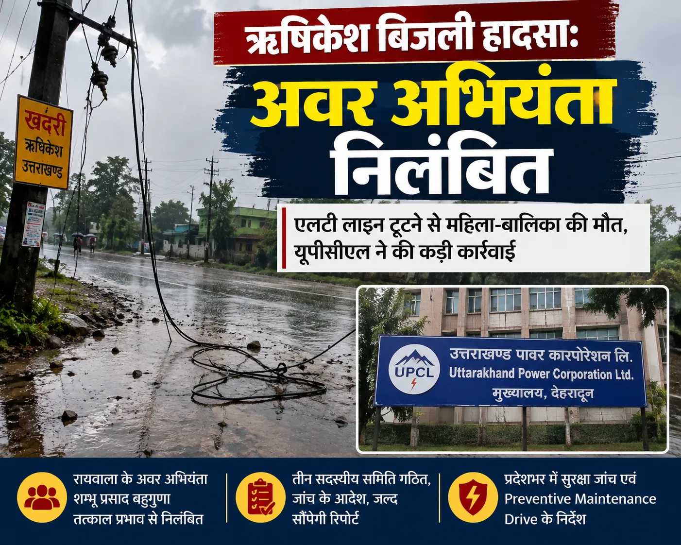 ऋषिकेश में बिजली हादसे पर यूपीसीएल की बड़ी कार्रवाई, अवर अभियंता निलंबित