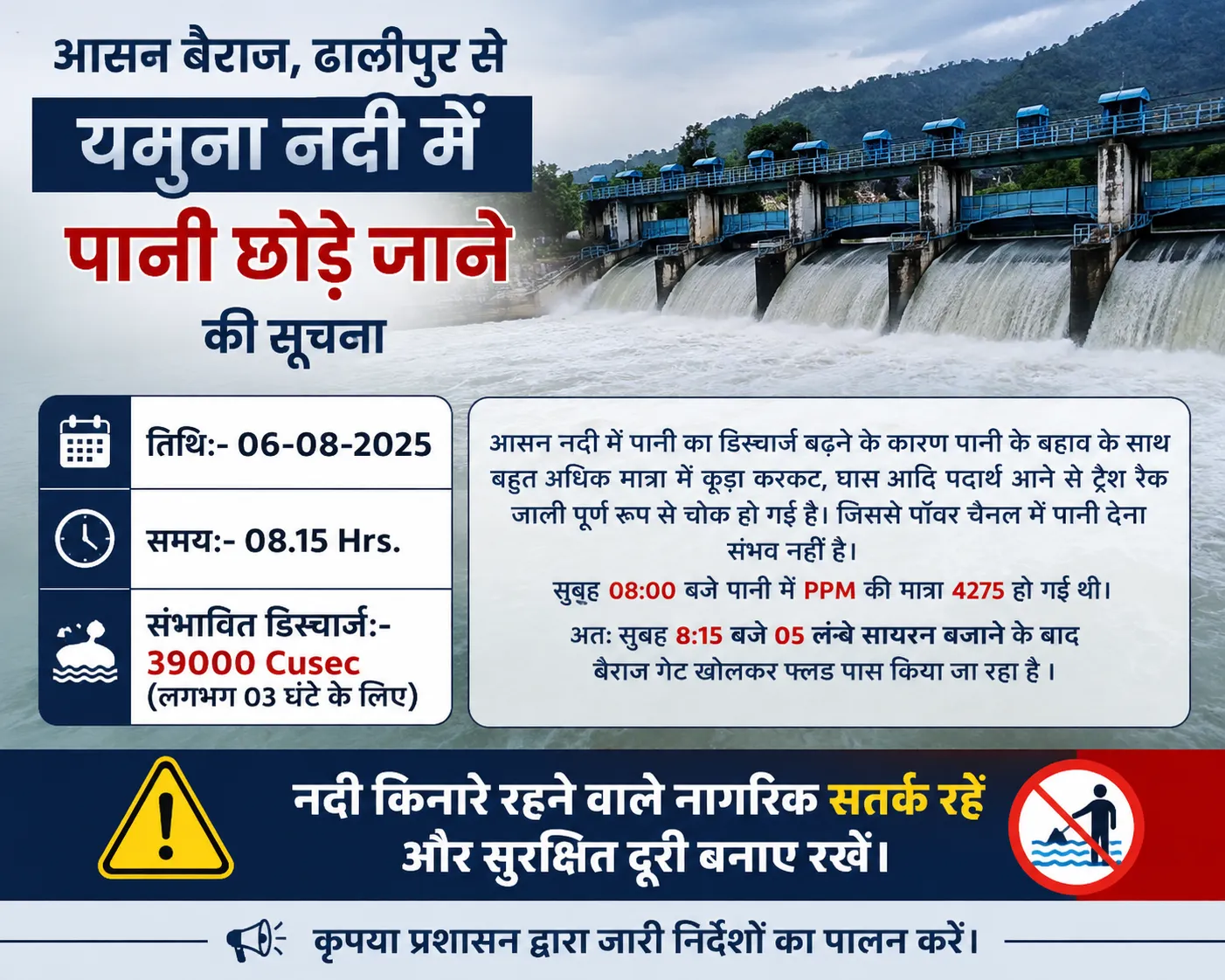 आसन बैराज से यमुना में छोड़ा जा रहा 39 हजार क्यूसेक पानी, नदी किनारे जाने से बचें