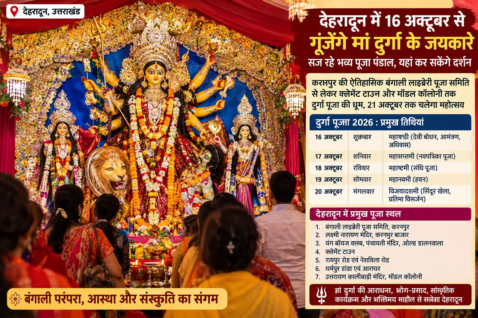 देहरादून में 16 अक्टूबर से गूंजेंगे मां दुर्गा के जयकारे, सज रहे भव्य पूजा पंडाल; यहां कर सकेंगे दर्शन